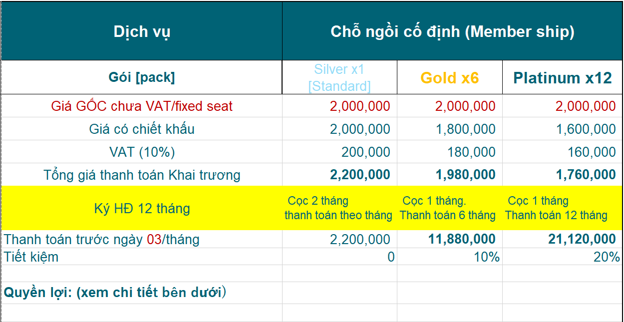Thuê chỗ ngồi TCBD growth HUB
