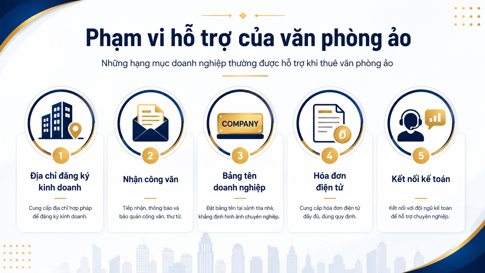 văn phòng ảo có hỗ trợ thuế không