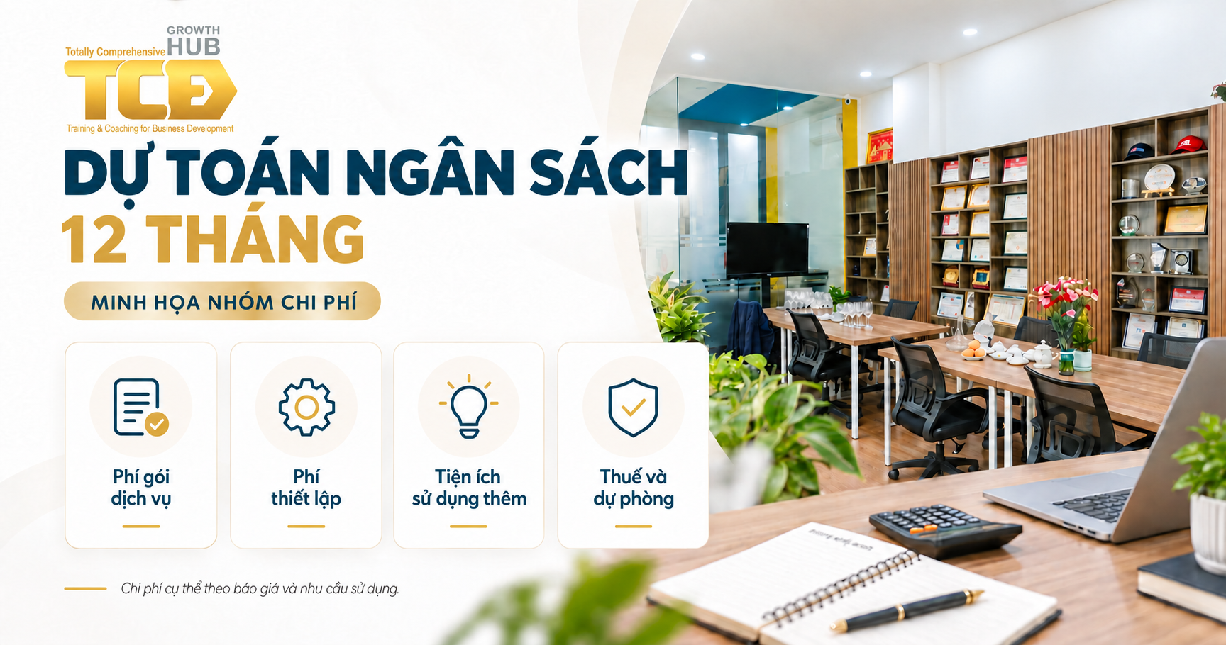 Các nhóm chi phí dự kiến khi sử dụng địa chỉ công ty trong 12 tháng